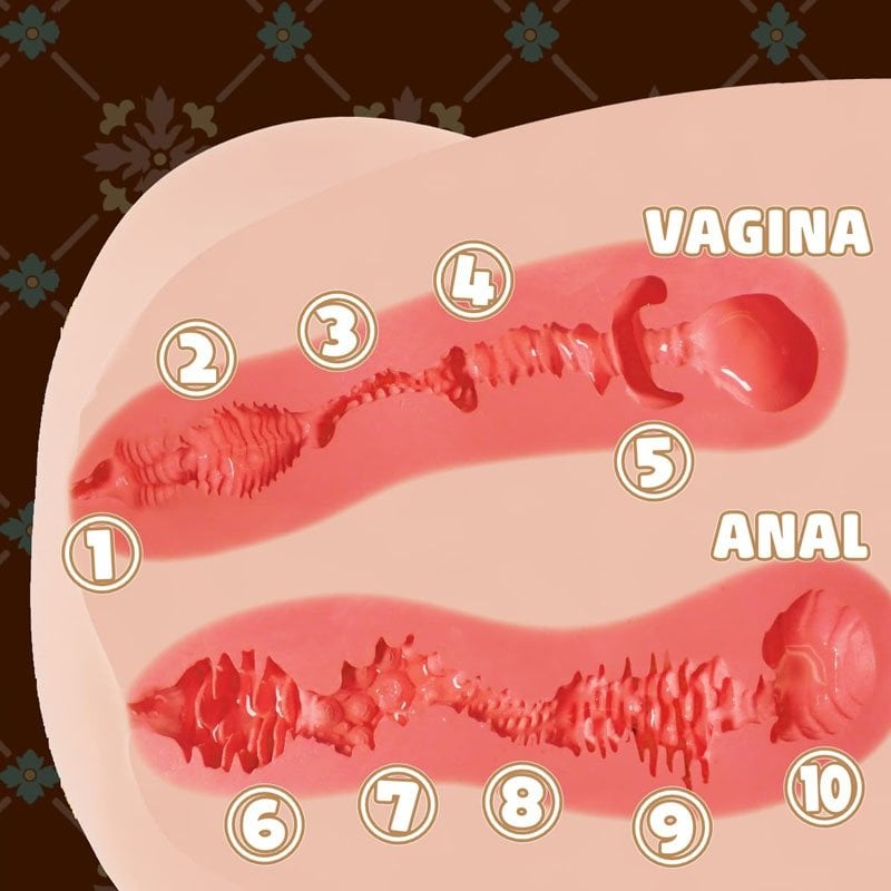 Real Body 3D Super Pai Kanon Kitaoji